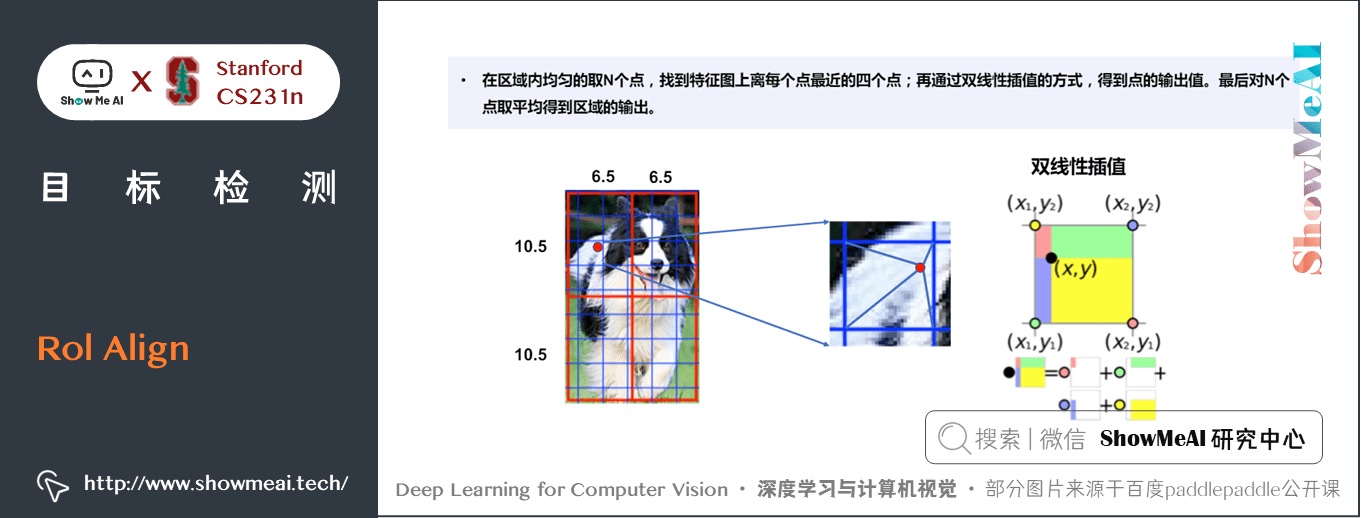 Faster R-CNN; Rol Align