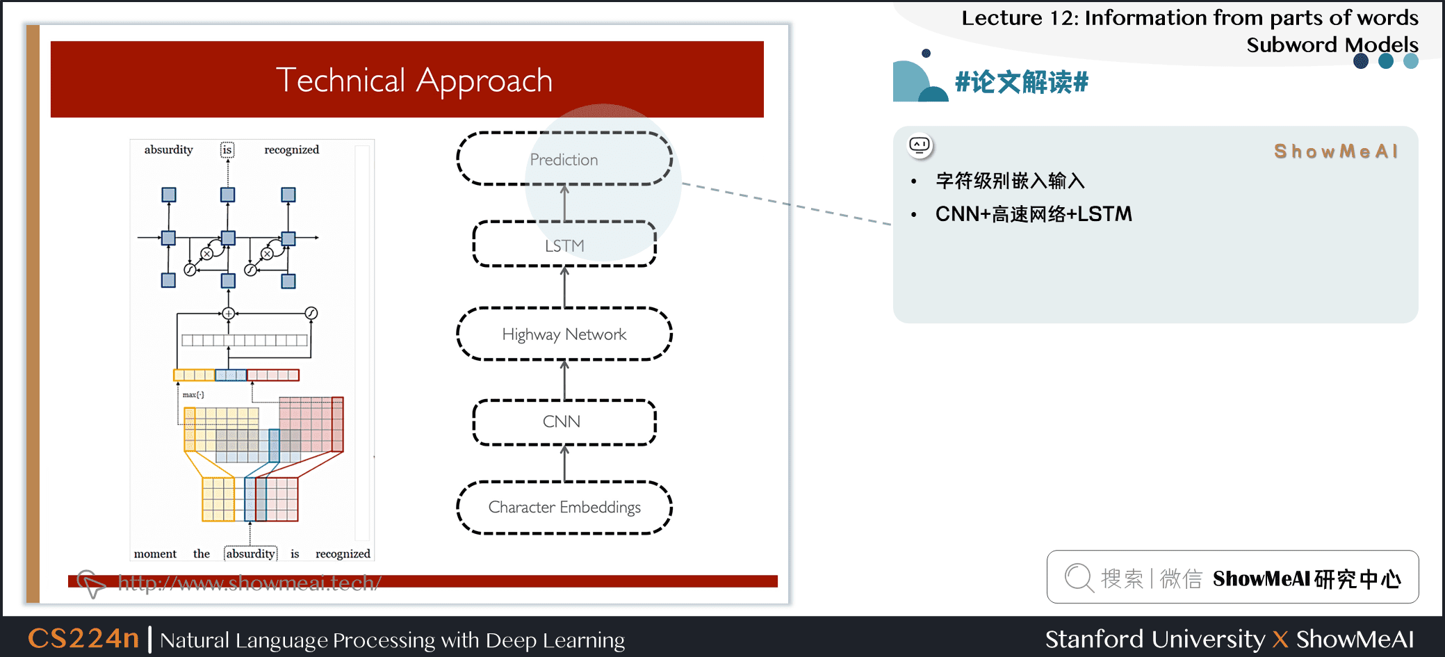 #论文解读# Technical Approach 