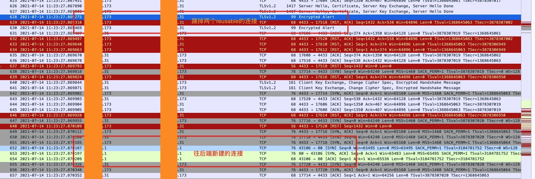 packages-captured-when-recurring-problem-2