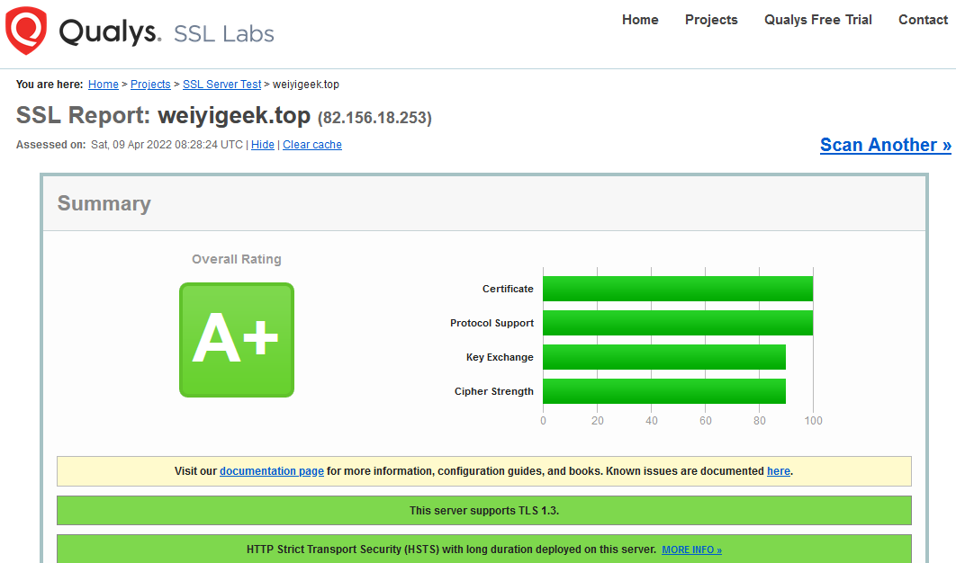 WeiyiGeek.ssllabs证书配置检测