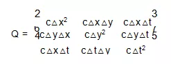 一文搞懂 SLAM 中的Extension Kalman Filter 算法编程