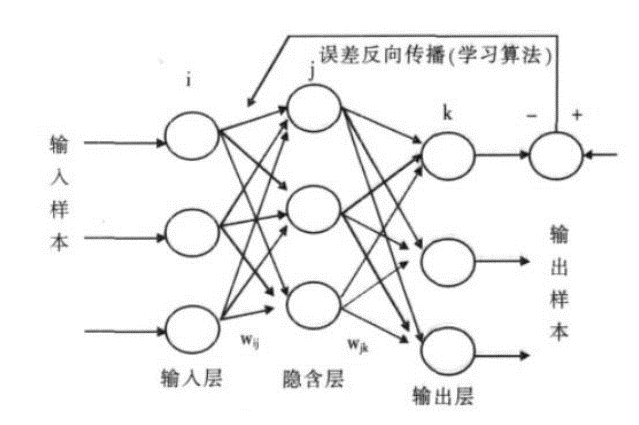 Fig 1 数字图像与对应矩阵图示