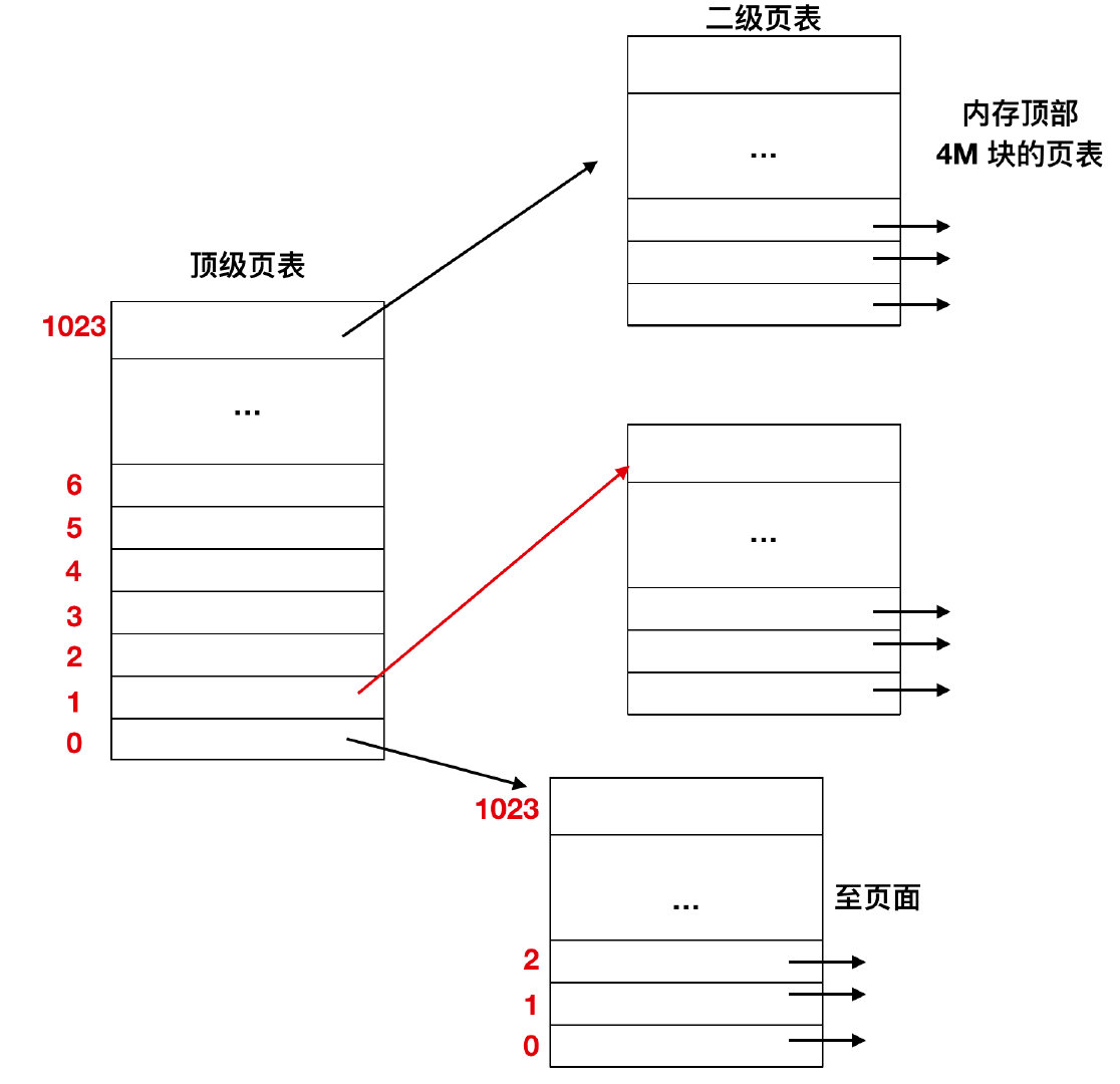 image-20200303172746157