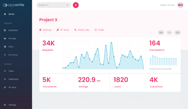 图片: https://uploader.shimo.im/f/ryNLmLwP4W2DeUyM.png!thumbnail?accessToken=eyJhbGciOiJIUzI1NiIsImtpZCI6ImRlZmF1bHQiLCJ0eXAiOiJKV1QifQ.eyJhdWQiOiJhY2Nlc3NfcmVzb3VyY2UiLCJleHAiOjE2NDIwNjUzNjgsImciOiJxWUpxS3FRclBnVDZkZ3dLIiwiaWF0IjoxNjQyMDY1MDY4LCJ1c2VySWQiOjc0MjE1Mzg0fQ.r1briAz8vA-a3Byn-zJZA0EaiNbNVH5zWGNqLnQ5I5I