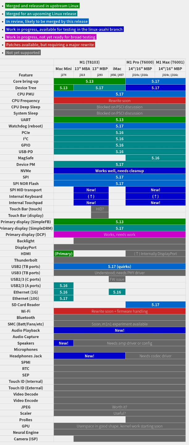 图片: https://uploader.shimo.im/f/YM4uafohlfvNyLqH.png!thumbnail?accessToken=eyJhbGciOiJIUzI1NiIsImtpZCI6ImRlZmF1bHQiLCJ0eXAiOiJKV1QifQ.eyJhdWQiOiJhY2Nlc3NfcmVzb3VyY2UiLCJleHAiOjE2Mzk3MzQyMjMsImciOiJUZ2o4MzNXQ3g4UjhEUldKIiwiaWF0IjoxNjM5NzMzOTIzLCJ1c2VySWQiOjc0MjE1Mzg0fQ.svZ61YStFLnBTUa_DHhZtO5pd8f_jtmzuj1DFkaWcAI