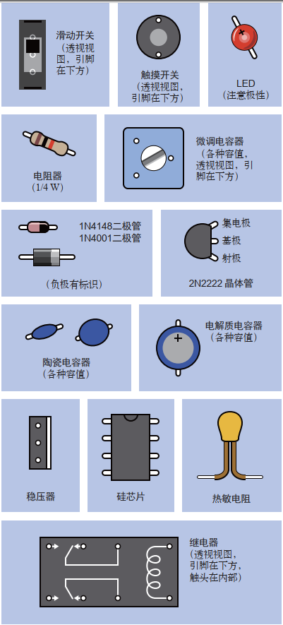 面包板电路图上所用元件的形象化符号