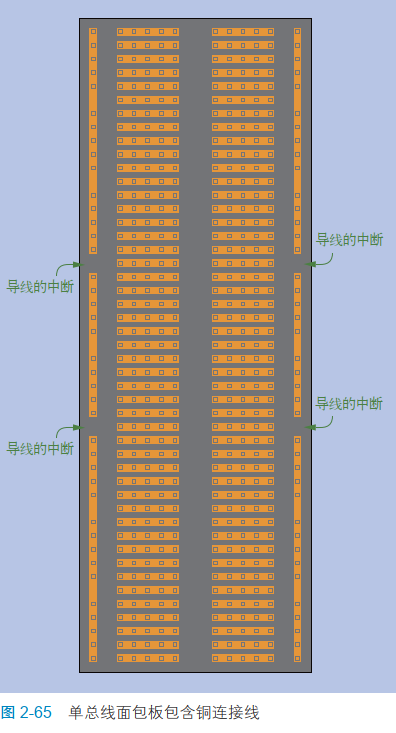 2-65 单总线面包板包含铜连接线