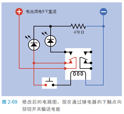 2-69 修改后的电路图，现在通过继电器的下触点向按钮开关输送电能