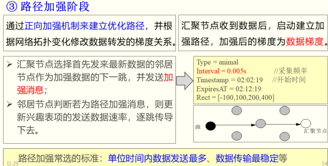 QQ截图20220620094102.png