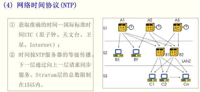 QQ截图20220620094830.png