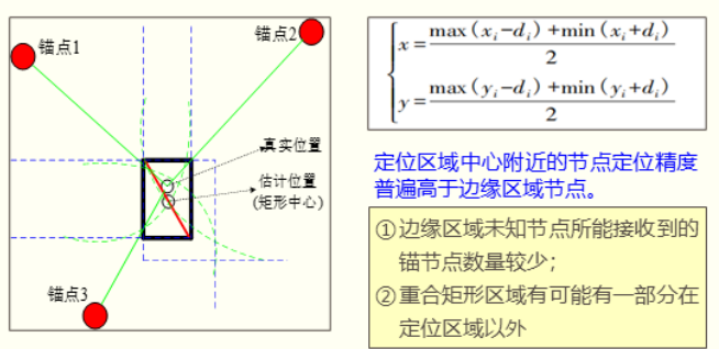 QQ截图20220620101357.png