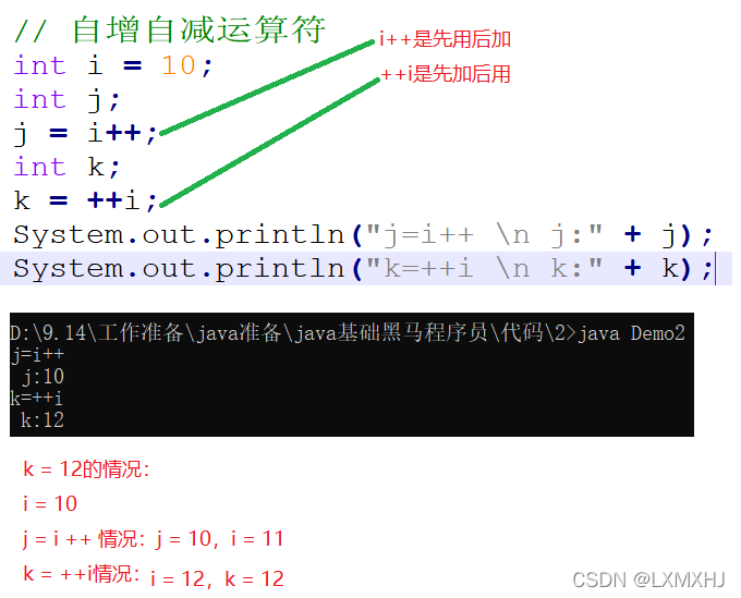 自增自减案例