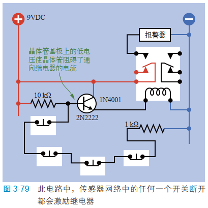 3-79此电路中，传感器网络中的任何一个开关断开都会激励继电器