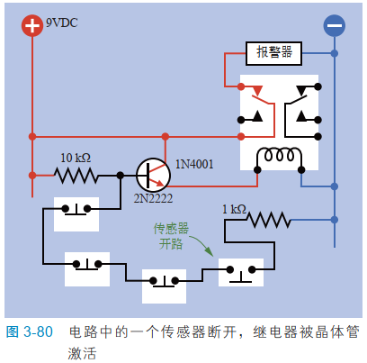 3-80电路中的一个传感器断开，继电器被晶体管激活