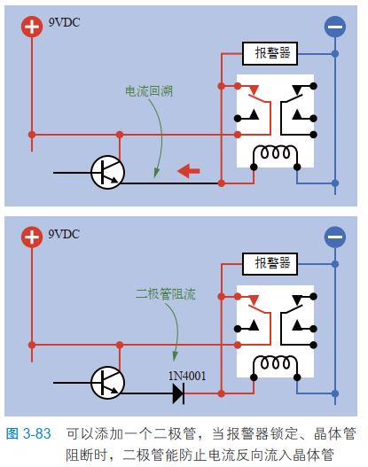3-83可以添加一个二极管，当报警器锁定、晶体管阻断时，二极管能防止电流反向流入晶体管