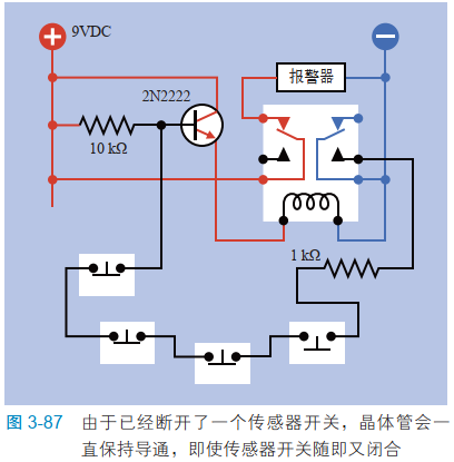 3-87由于已经断开了一个传感器开关，晶体管会一直保持导通，即使传感器开关随即又闭合