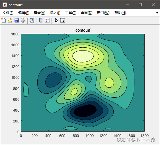 [外链图片转存失败,源站可能有防盗链机制,建议将图片保存下来直接上传(img-x2RKuB4u-1655005078624)(C:\Users\23343\AppData\Roaming\Typora\typora-user-images\image-20210901182134775.png)]