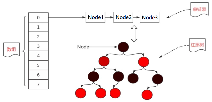 image-20220410182231468