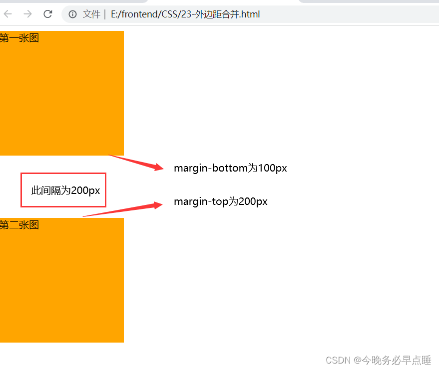 [外链图片转存失败,源站可能有防盗链机制,建议将图片保存下来直接上传(img-A2dSEDvl-1656257029301)(Typora_image/106.png)]