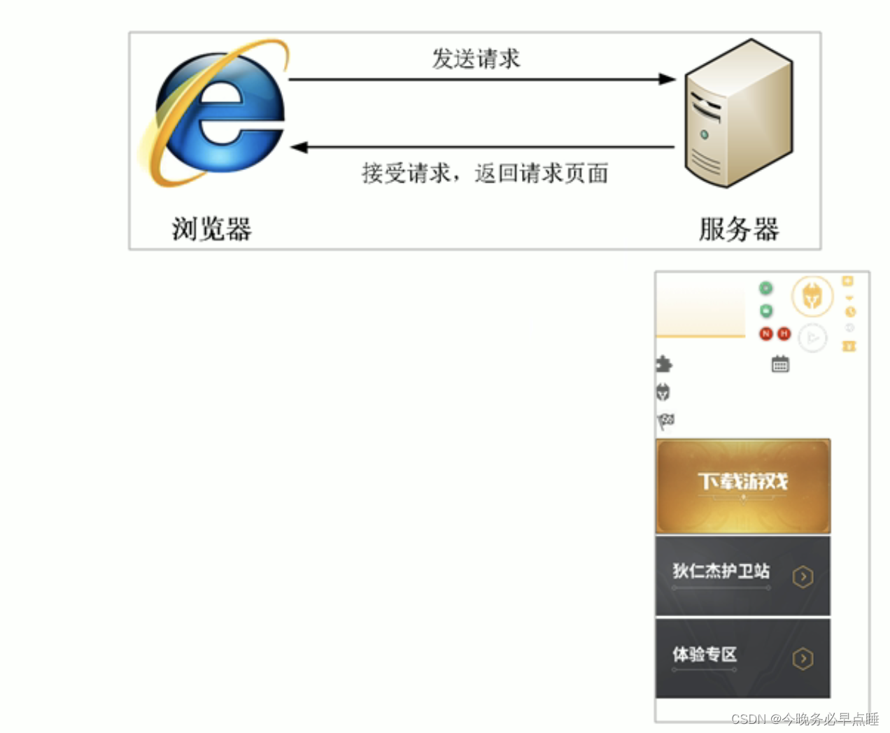 [外链图片转存失败,源站可能有防盗链机制,建议将图片保存下来直接上传(img-pJB0bdAs-1656257029443)(Typora_image/190.png)]