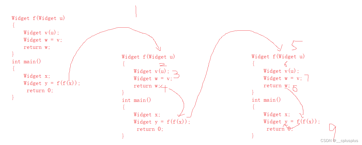 理论上应该拷贝的次数