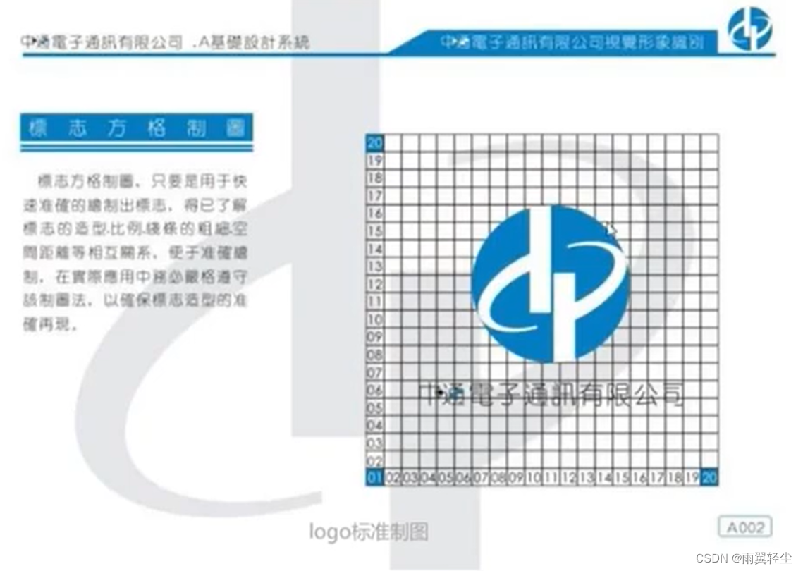 [外链图片转存失败,源站可能有防盗链机制,建议将图片保存下来直接上传(img-6enCeUY8-1656301320898)(https://cdn.jsdelivr.net/gh/Monkey666-nice/image/202206262322914.png)]