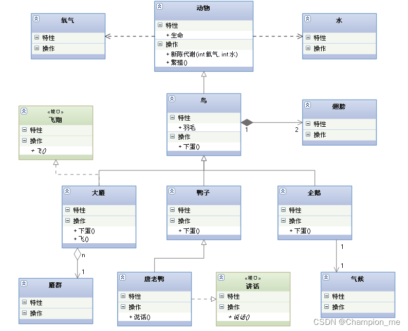 请添加图片描述