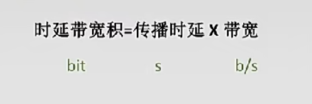 image-20220623185801915