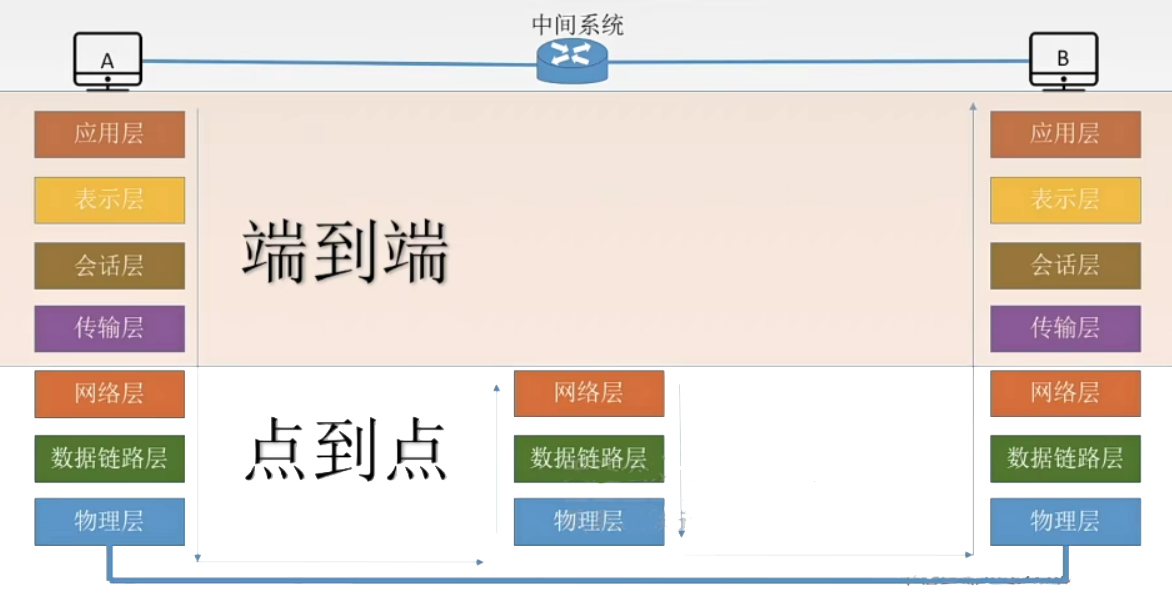 屏幕截图 2022-06-25 032854