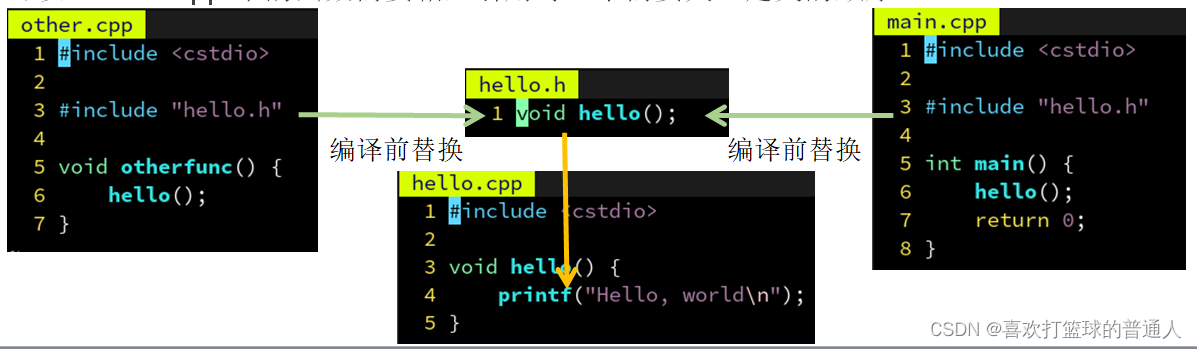 在这里插入图片描述