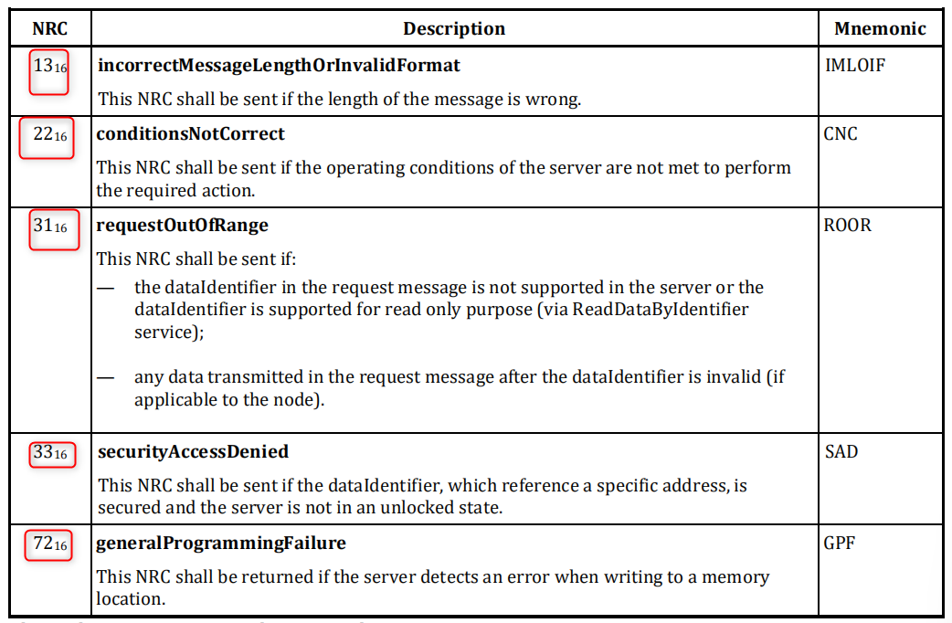 image-20220626182735880