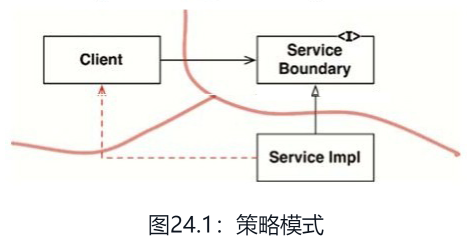 [外链图片转存失败,源站可能有防盗链机制,建议将图片保存下来直接上传(img-3bJRrmlg-1656690422206)(B0DB098F10FB475B8A1CA673CB463075)]