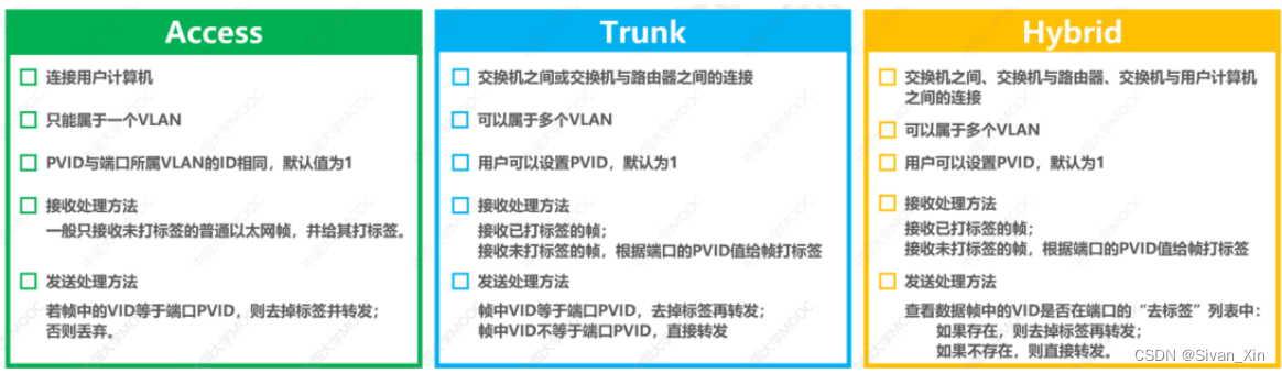 [外链图片转存失败,源站可能有防盗链机制,建议将图片保存下来直接上传(img-7aqNRVwk-1656924863945)(en-resource://database/1089:1)]