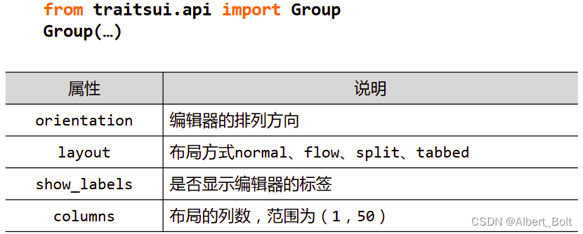 2.3 - 1 - group