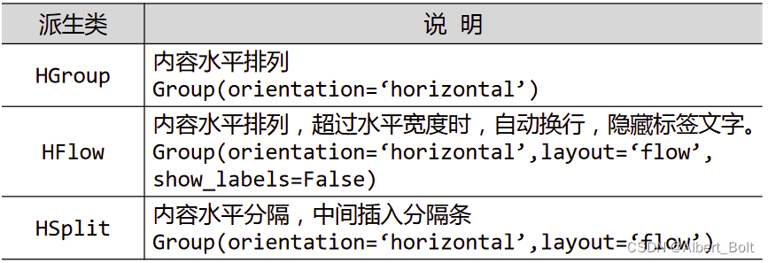 2.3 - 8 - 派生类1