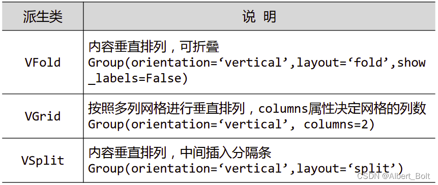 2.3 - 10 - 派生类3