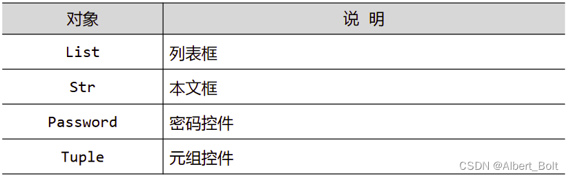 2.5.4 - 8 - 控件列表