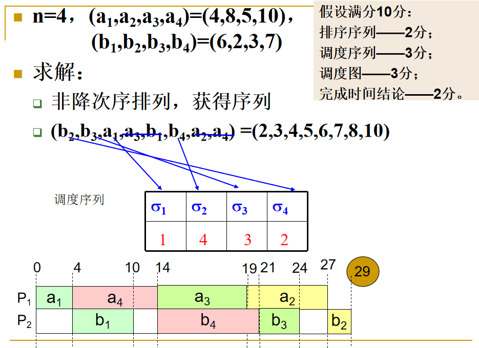 image-20220716211044544