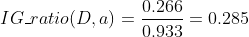 IG\_ratio(D,a) = \frac{0.266}{0.933}=0.285