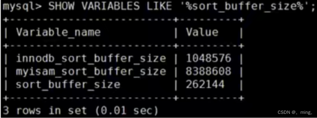 [外链图片转存失败,源站可能有防盗链机制,建议将图片保存下来直接上传(img-bxn0dshN-1657592528442)(%E5%AD%90%E6%9F%A5%E8%AF%A2%E7%9A%84%E4%BC%98%E5%8C%96.assets/1650893806672.png)]