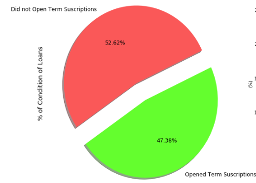 image-20220726100115794