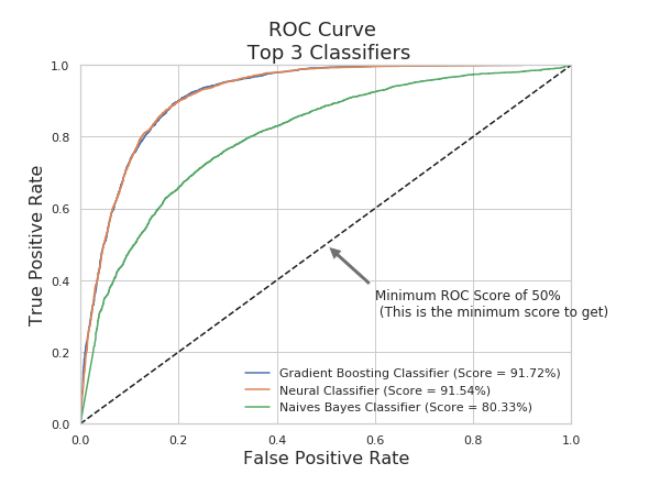 image-20220726115256401