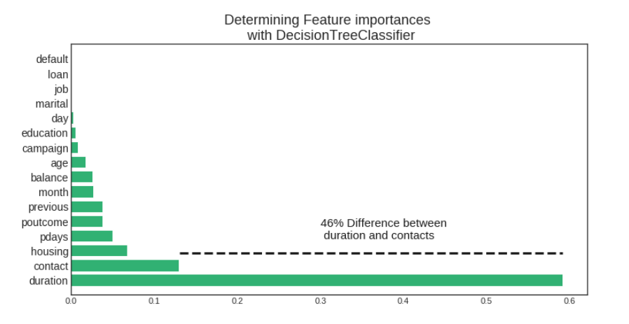 image-20220726115415861