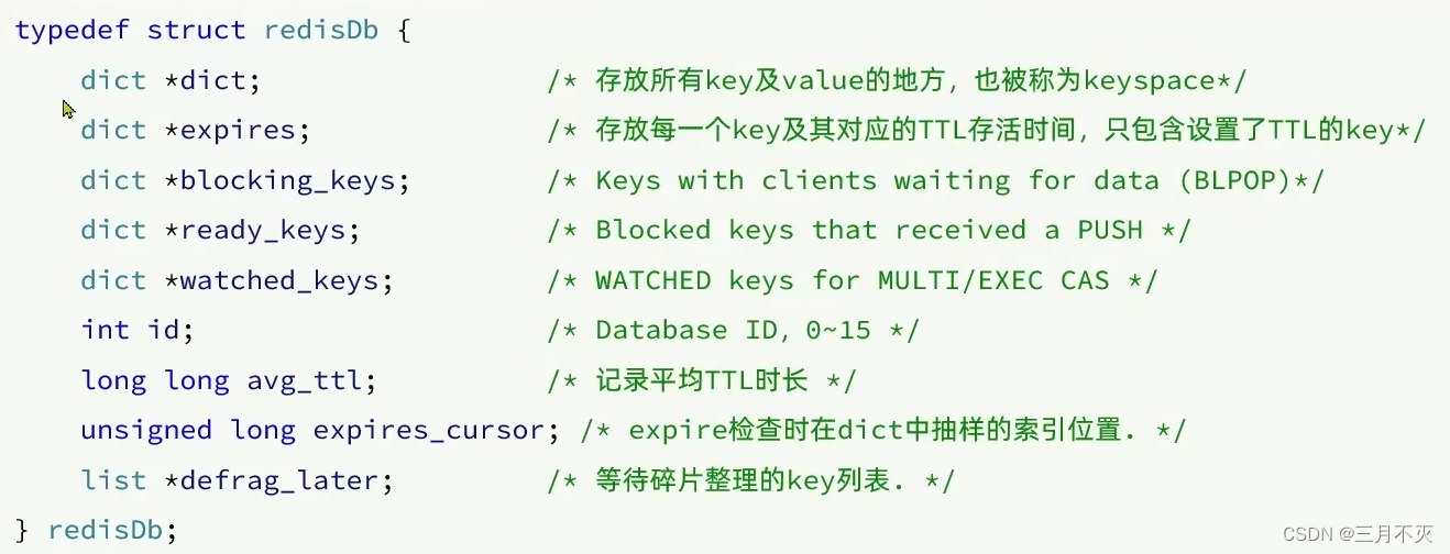 [外链图片转存失败,源站可能有防盗链机制,建议将图片保存下来直接上传(img-bddLu8bJ-1658577054237)(network-img/image-20220723145235610.png)]