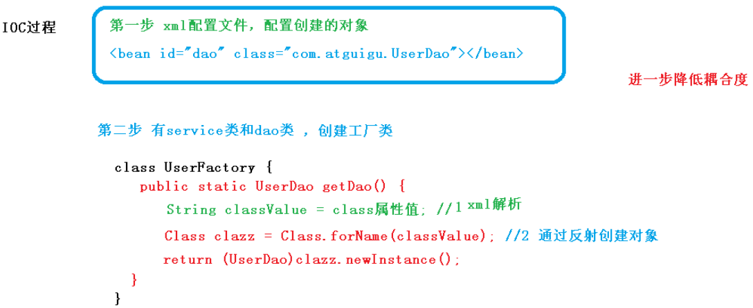 image-20220719140954260