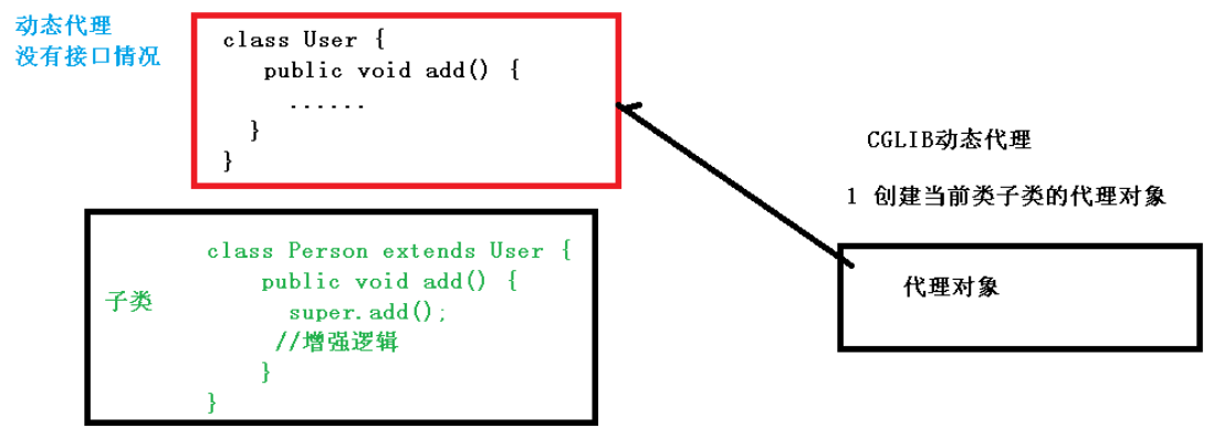 image-20220720170639202