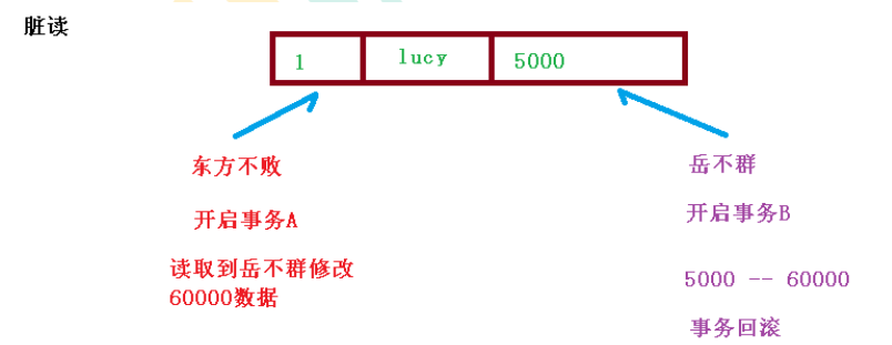 image-20220721182701783