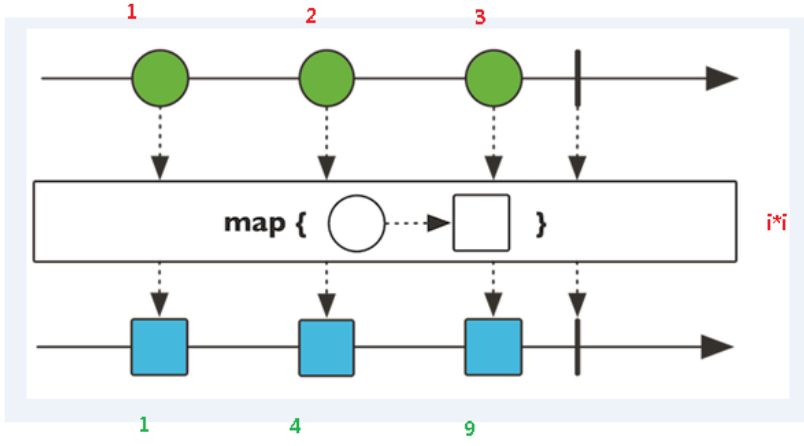 image-20220726095250346