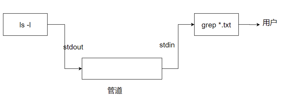 image-20220720164405847