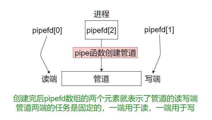 image-20220720224446834